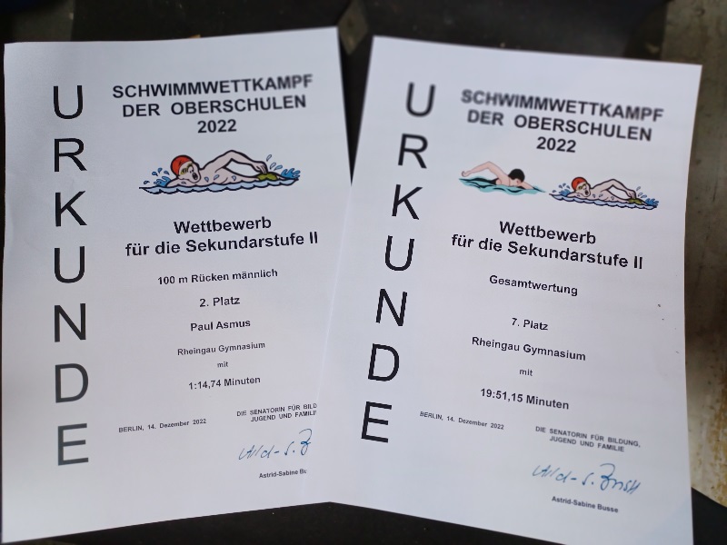 Schwimmwettkampf Urkunden 2022 